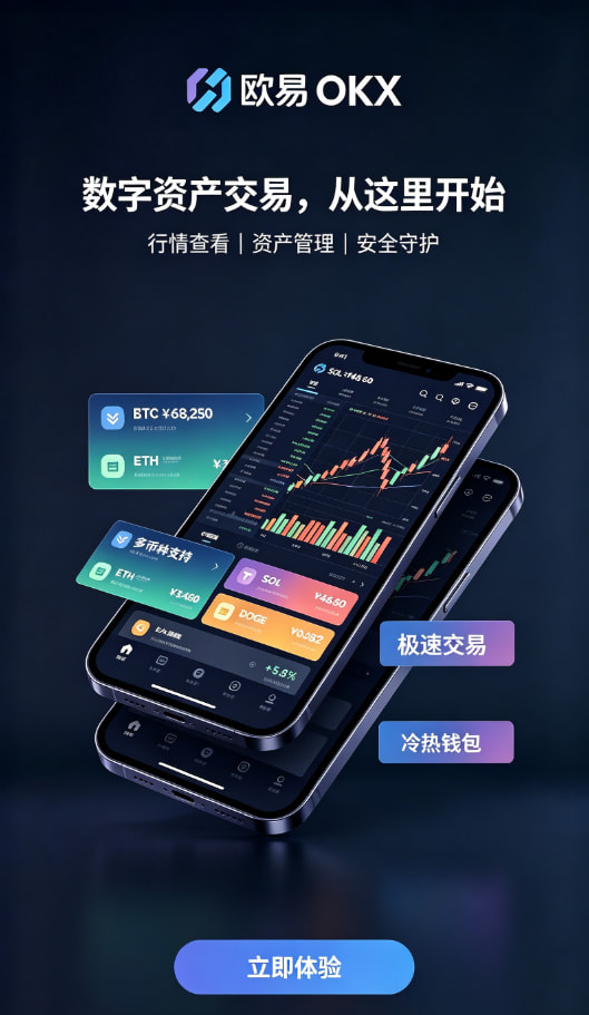 欧交易所APP官方网站合约交易配图